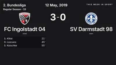 Report: FC Ingolstadt 04 vs SV Darmstadt 98 (2019-05-12)