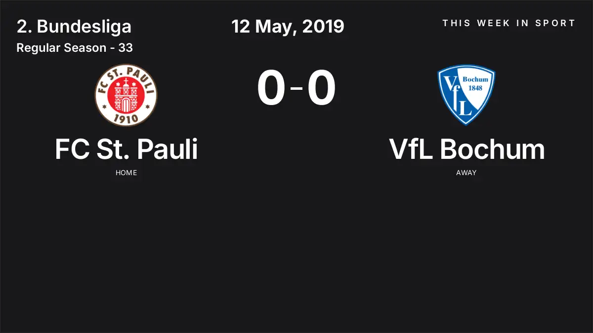 Report: FC St. Pauli vs VfL Bochum (2019-05-12)