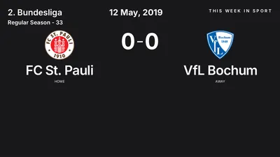 Report: FC St. Pauli vs VfL Bochum (2019-05-12)