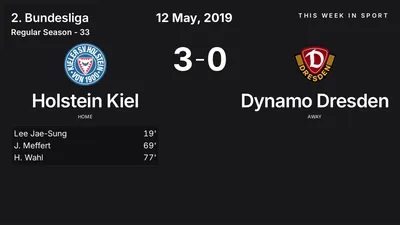 Report: Holstein Kiel vs Dynamo Dresden (2019-05-12)