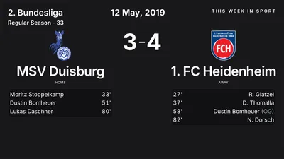 Report: MSV Duisburg vs 1. FC Heidenheim (2019-05-12)