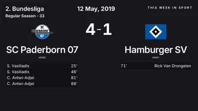 Report: SC Paderborn 07 vs Hamburger SV (2019-05-12)