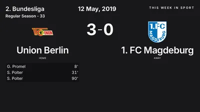 Report: Union Berlin vs 1. FC Magdeburg (2019-05-12)