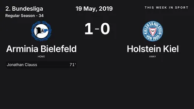 Report: Arminia Bielefeld vs Holstein Kiel (2019-05-19)