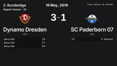 Report: Dynamo Dresden vs SC Paderborn 07 (2019-05-19)