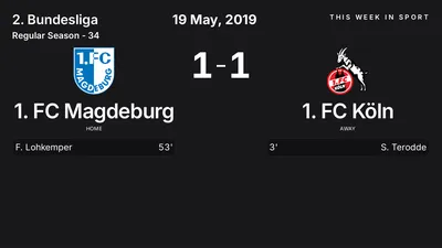 Report: 1. FC Magdeburg vs 1. FC Köln (2019-05-19)