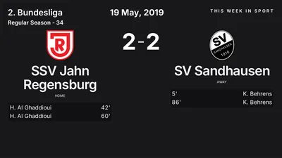 Report: SSV Jahn Regensburg vs SV Sandhausen (2019-05-19)