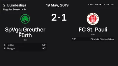 Report: SpVgg Greuther Fürth vs FC St. Pauli (2019-05-19)