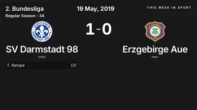 Report: SV Darmstadt 98 vs Erzgebirge Aue (2019-05-19)