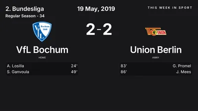 Report: VfL Bochum vs Union Berlin (2019-05-19)