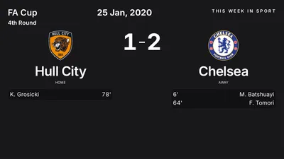 Report: Hull City vs Chelsea (2020-01-25)