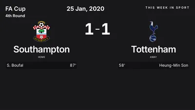 Report: Southampton vs Tottenham (2020-01-25)