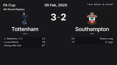 Report: Tottenham vs Southampton (2020-02-05)
