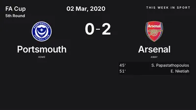 Report: Portsmouth vs Arsenal (2020-03-02)