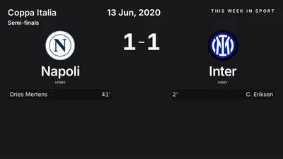 Report: Napoli vs Inter (2020-06-13)