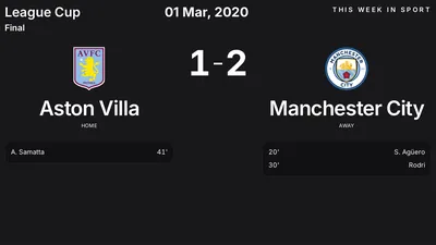 Report: Aston Villa vs Manchester City (2020-03-01)