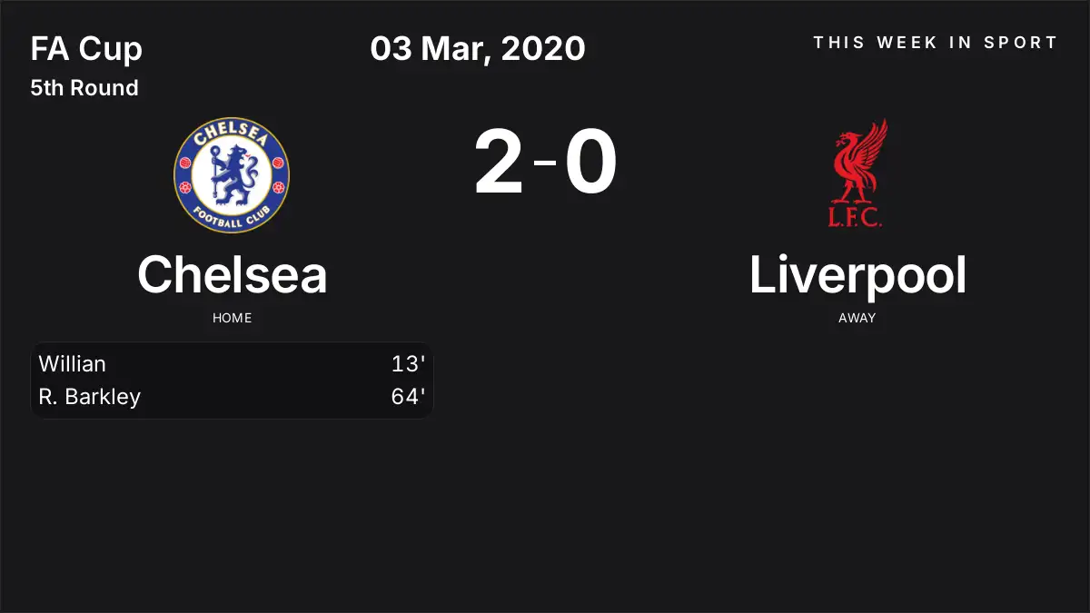 Report: Chelsea vs Liverpool (2020-03-03)