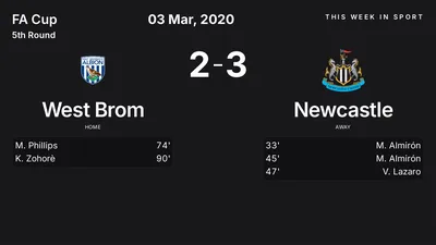 Report: West Brom vs Newcastle (2020-03-03)