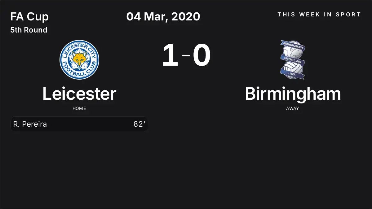 Report: Leicester vs Birmingham (2020-03-04)
