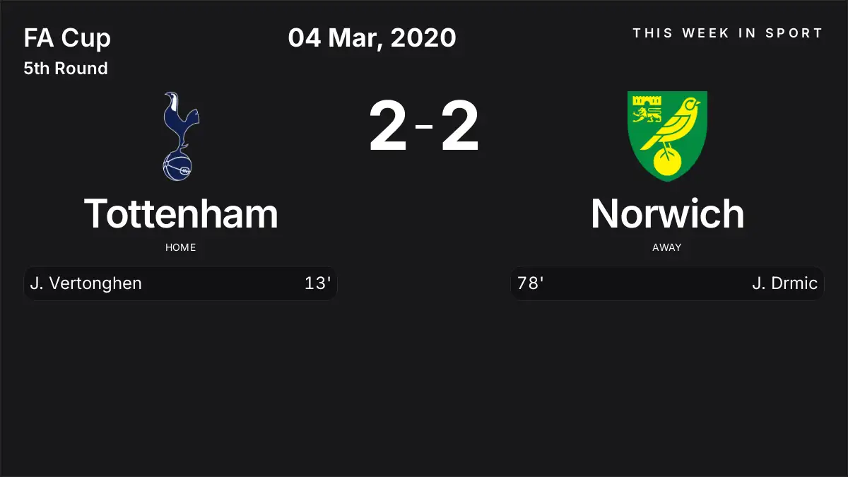 Report: Tottenham vs Norwich (2020-03-04)