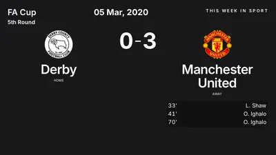 Report: Derby vs Manchester United (2020-03-05)