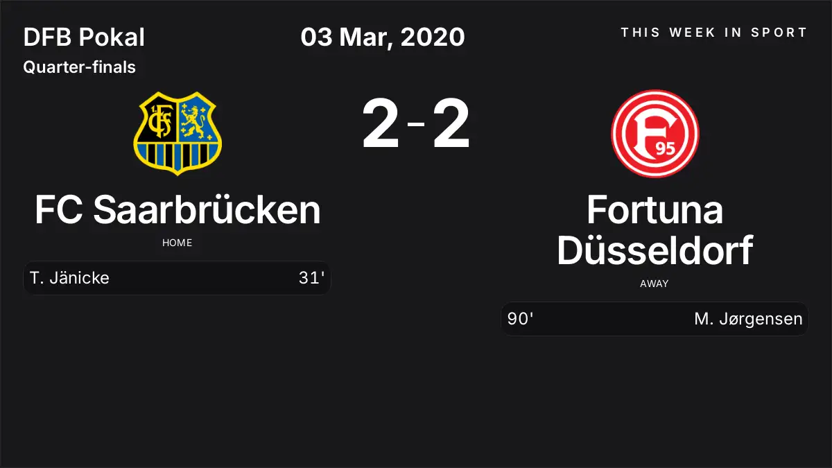 Report: FC Saarbrücken vs Fortuna Düsseldorf (2020-03-03)