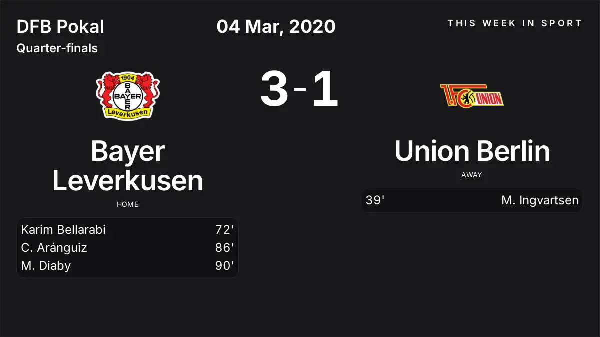 Report: Bayer Leverkusen vs Union Berlin (2020-03-04)