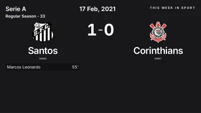 Report: Santos vs Corinthians (2021-02-17)