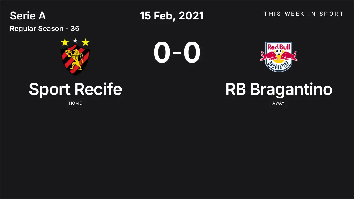 Report: Sport Recife vs RB Bragantino (2021-02-15)