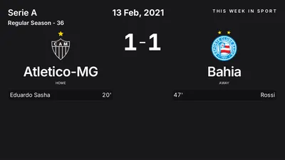 Report: Atletico-MG vs Bahia (2021-02-13)