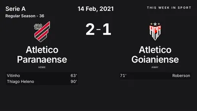 Report: Atletico Paranaense vs Atletico Goianiense (2021-02-14)