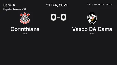 Report: Corinthians vs Vasco DA Gama (2021-02-21)