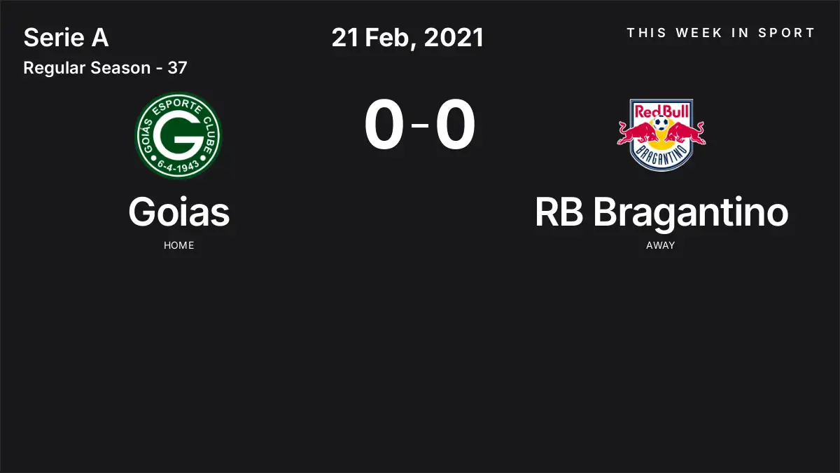 Report: Goias vs RB Bragantino (2021-02-21)