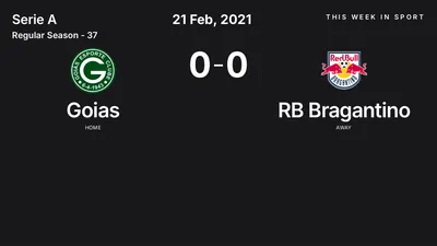 Report: Goias vs RB Bragantino (2021-02-21)