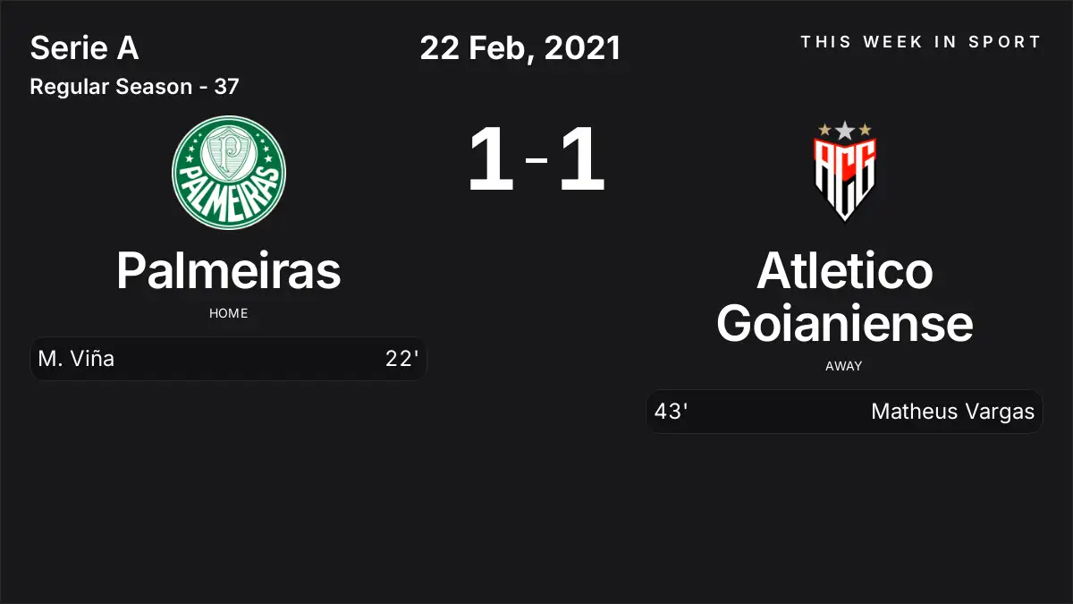 Report: Palmeiras vs Atletico Goianiense (2021-02-22)