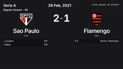 Report: Sao Paulo vs Flamengo (2021-02-26)