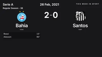 Report: Bahia vs Santos (2021-02-26)