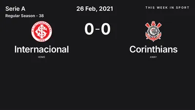 Report: Internacional vs Corinthians (2021-02-26)