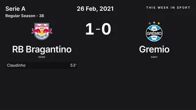 Report: RB Bragantino vs Gremio (2021-02-26)
