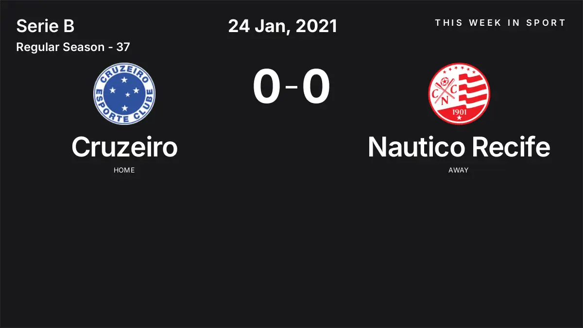 Report: Cruzeiro vs Nautico Recife (2021-01-24)