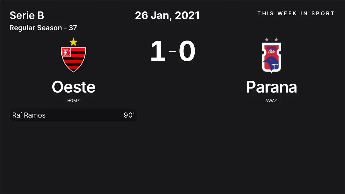 Report: Oeste vs Parana (2021-01-26)