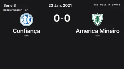 Report: Confiança vs America Mineiro (2021-01-23)