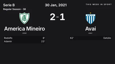 Report: America Mineiro vs Avai (2021-01-30)