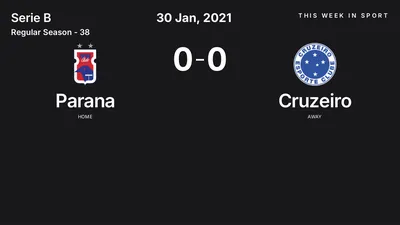 Report: Parana vs Cruzeiro (2021-01-30)