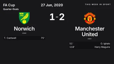 Report: Norwich vs Manchester United (2020-06-27)