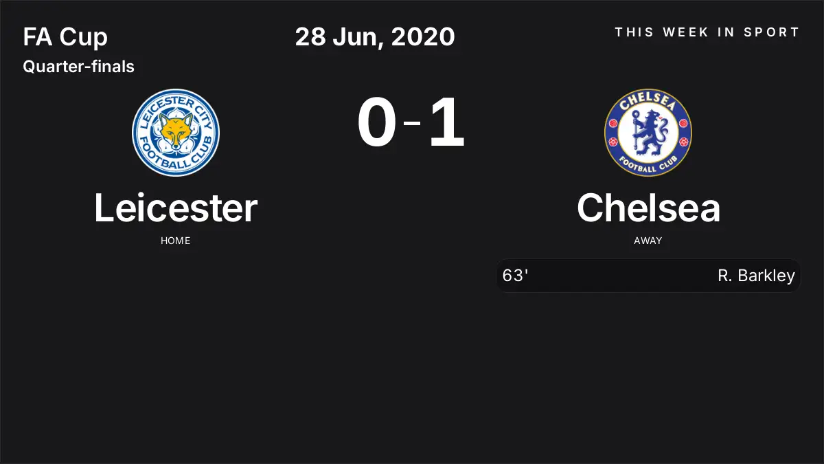 Report: Leicester vs Chelsea (2020-06-28)