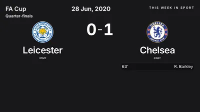 Report: Leicester vs Chelsea (2020-06-28)
