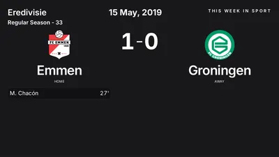 Report: Emmen vs Groningen (2019-05-15)