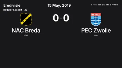 Report: NAC Breda vs PEC Zwolle (2019-05-15)