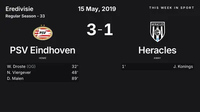 Report: PSV Eindhoven vs Heracles (2019-05-15)